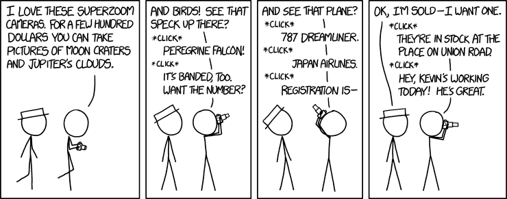 Superzoom