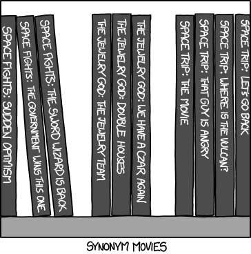 Synonym Movies