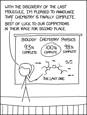 The Last Molecule