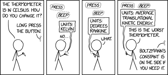 Thermometer