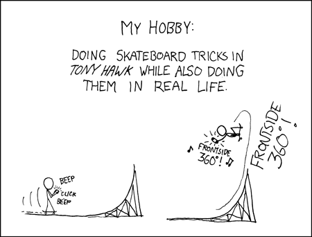 Tony Hawk