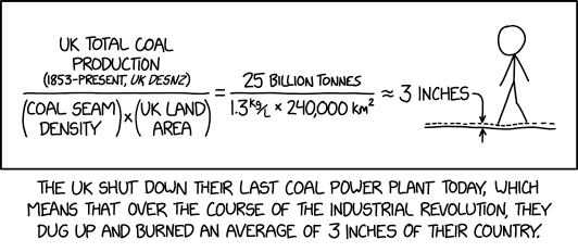 UK Coal