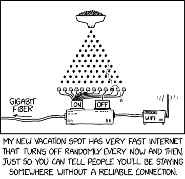 Unreliable Connection