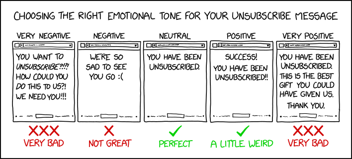Unsubscribe Message