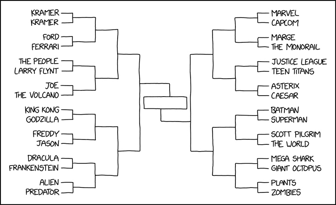 Versus Bracket