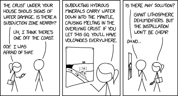 Water Damage