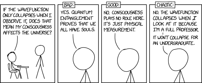 Wavefunction Collapse