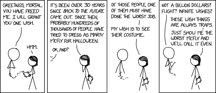 Well-Ordering Principle