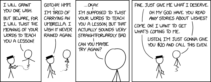 Wish Interpretation